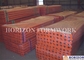 Push-Pull-Metall-Schaffolding EN1065 Stützungsrequisiten im Schalungsbau
